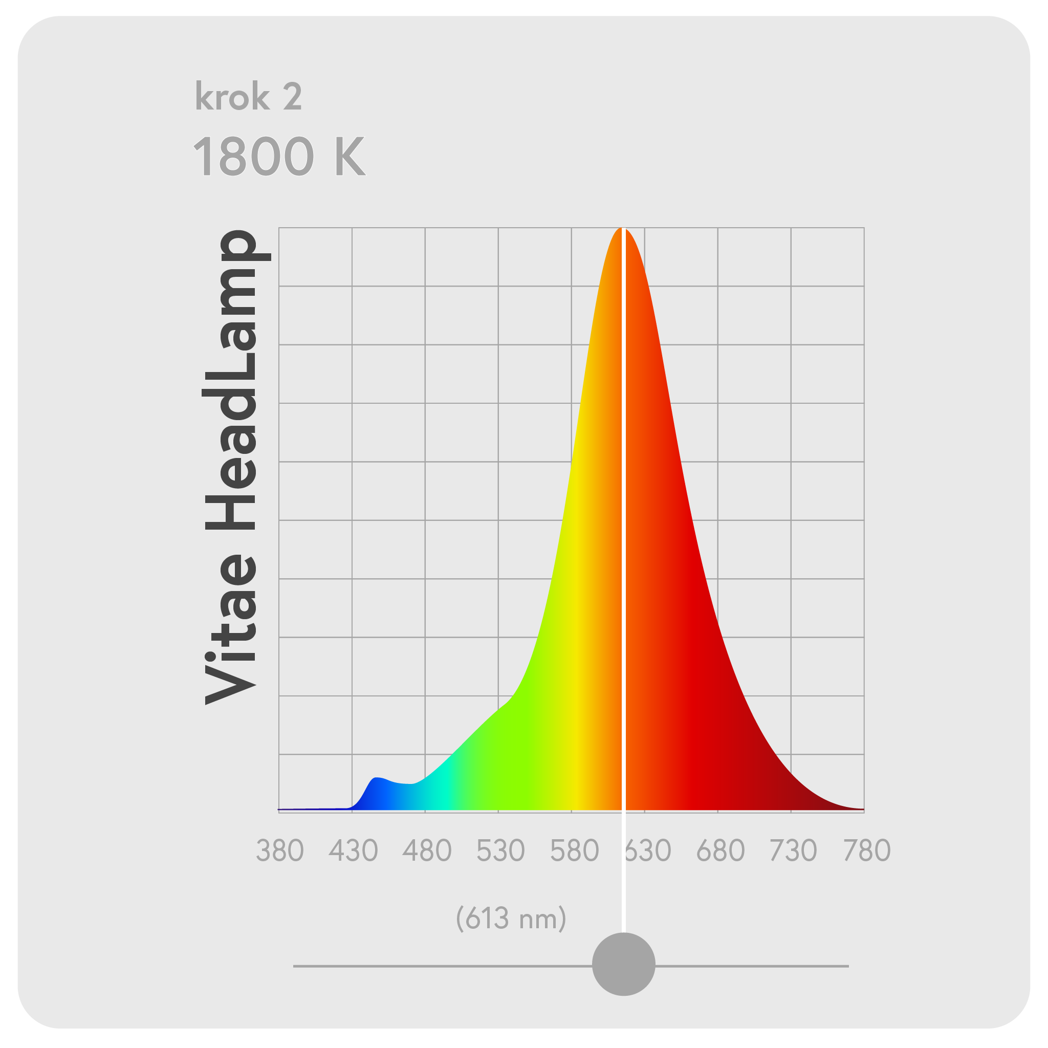 FENIX-VITAE-SPEKTRA+PRODUKTY_Vitae-1800K